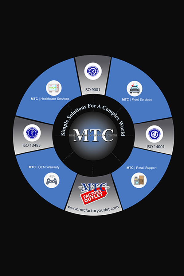 MTC - Manufacturing & Technology Centre